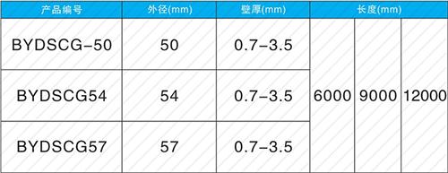 魏都承插式声测管规格尺寸